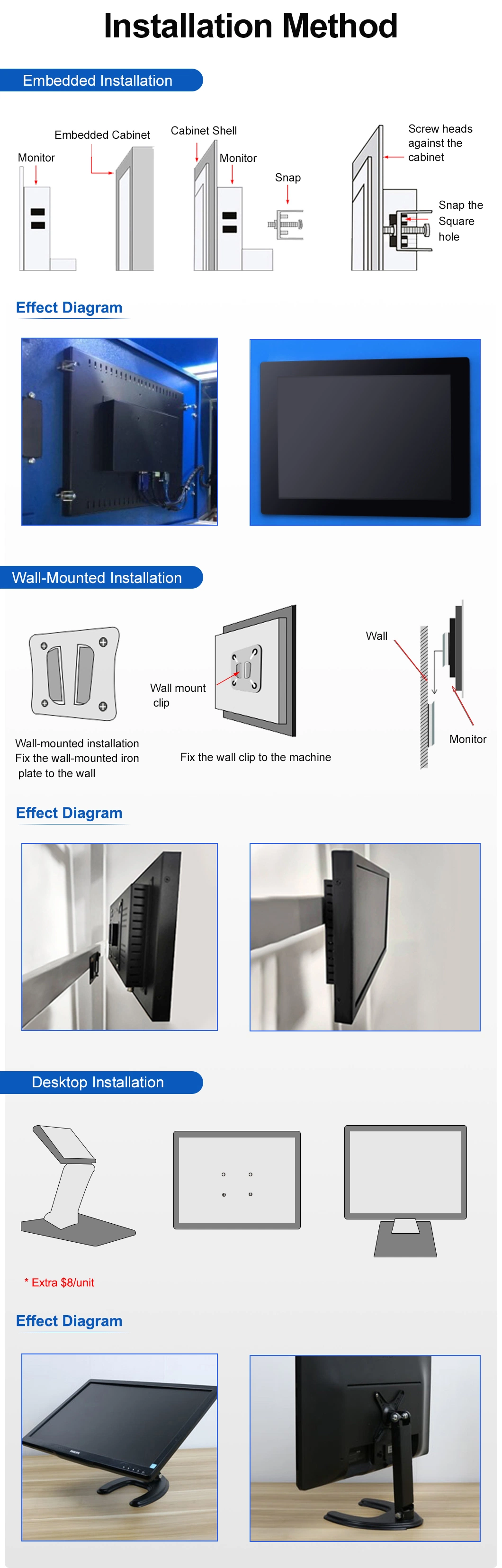 Factory 15.6 / 17 / 15 Inch IP65 Waterproof Wall Embedded True Flat Capacitive Pcap Touch 2K HD Screen Panel Computer IPS Fanless PC