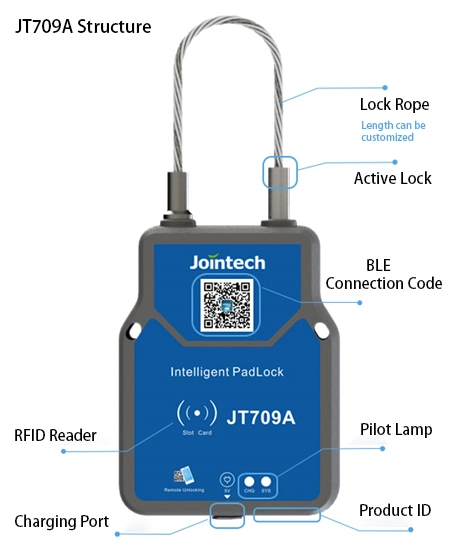 Air Shipment Sea Shipment Logistic Security Smart Iot Tracking GPS E-Lock Container GPS Tracker Padlock