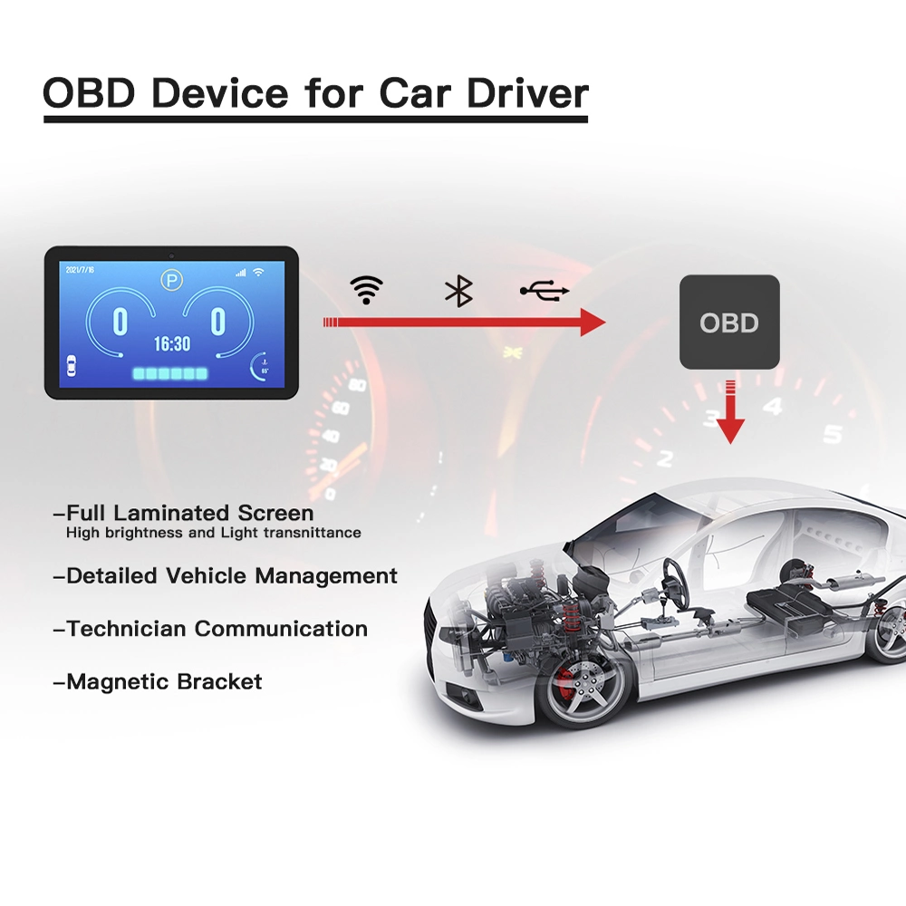 Android Manufacture OEM ODM Vehicle Tablet Support Gyro Sensor Tablet 4G 3G Car Tablet Android